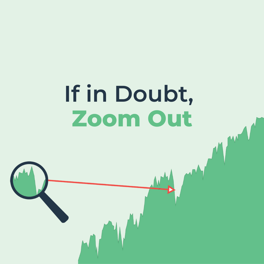 If in doubt, zoom out